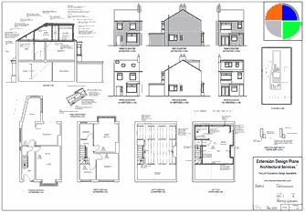 Dormer Loft Conversion